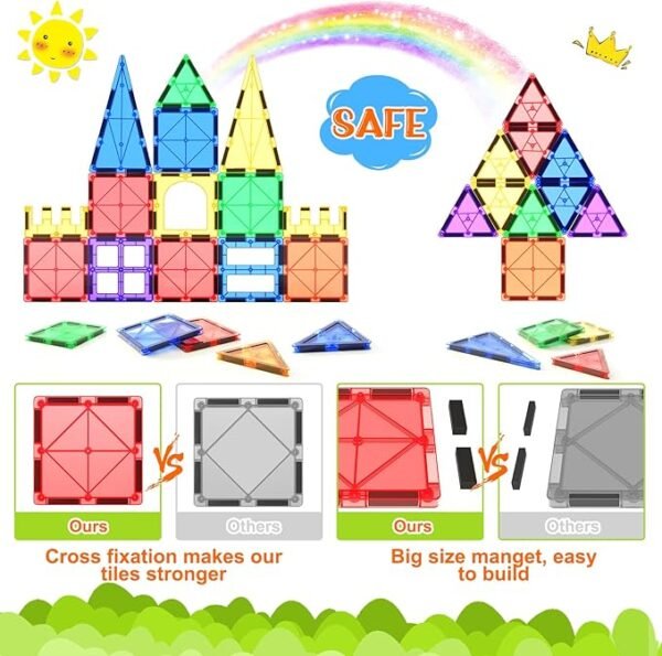 Magnetic Tiles STEM Toy – 40-Piece Building Set for Kids Ages 3+, Montessori & Sensory Learning - Image 2